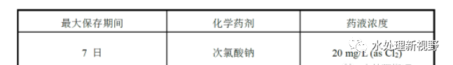 超濾膜技術知識